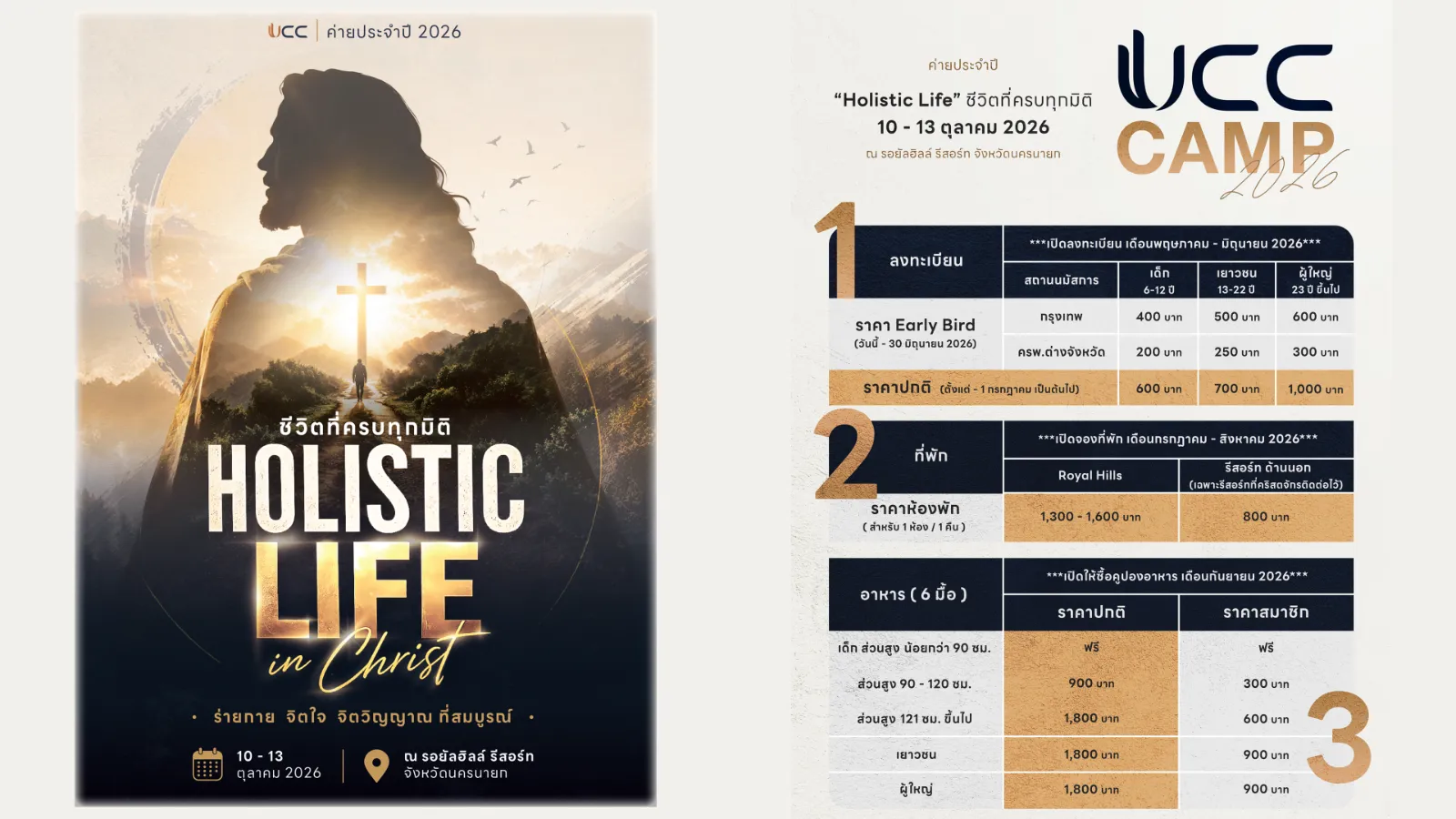 พันธสัญญาแห่งโลหิต - คริสตจักรแห่งพระบัญชา "อาณาจักรพระเจ้า" | UCC Ministries