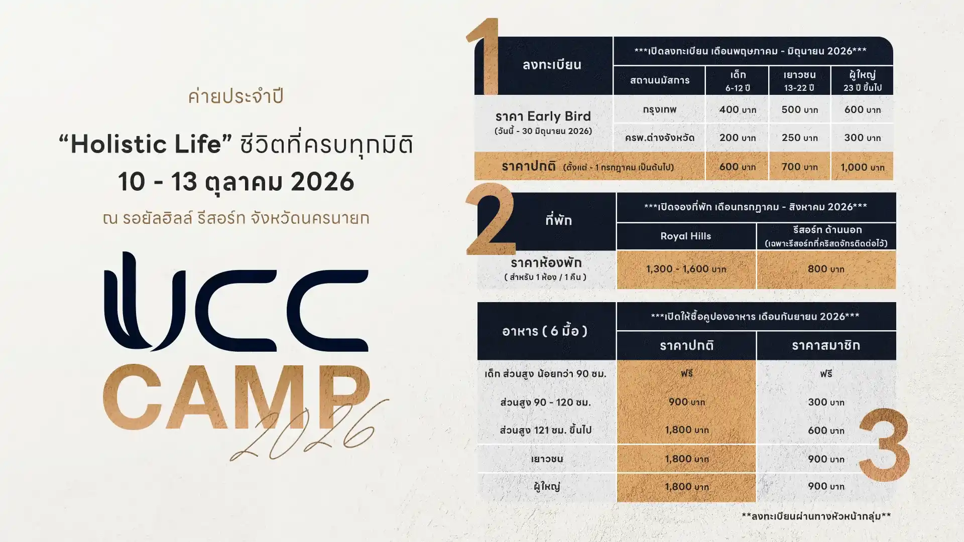 พันธสัญญาแห่งโลหิต - คริสตจักรแห่งพระบัญชา "อาณาจักรพระเจ้า" | UCC Ministries
